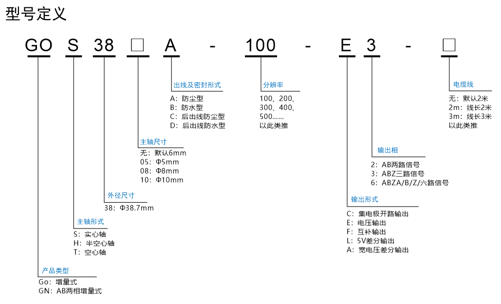 103.38型号.png