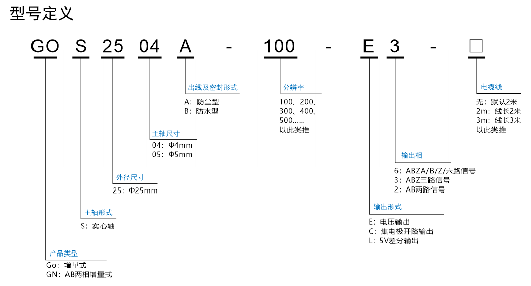 101.25型号.jpg