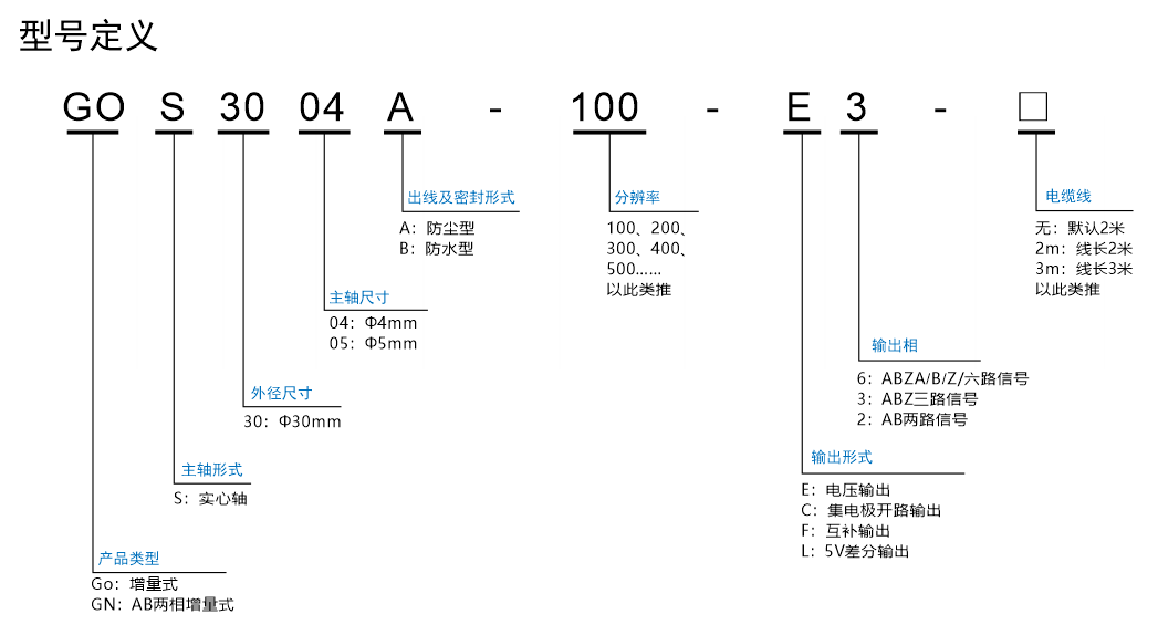 102.30型号.png