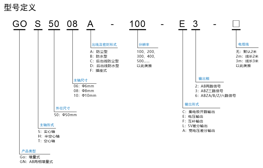 104.50型号.png