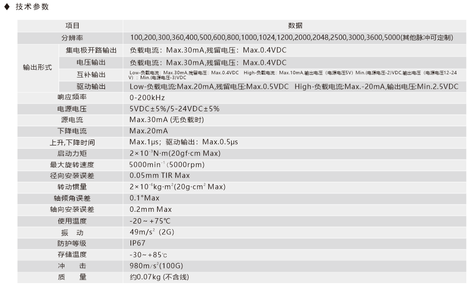 CHG38S技术参数.jpg